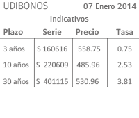 tabla 04